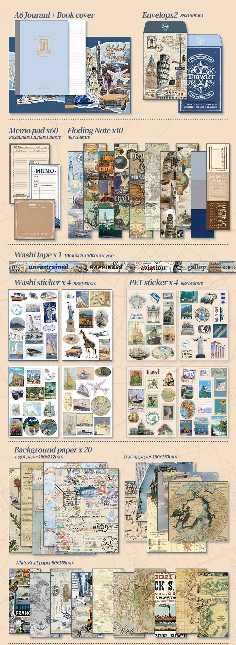 Set de papeleria Global Travel-154 pzas