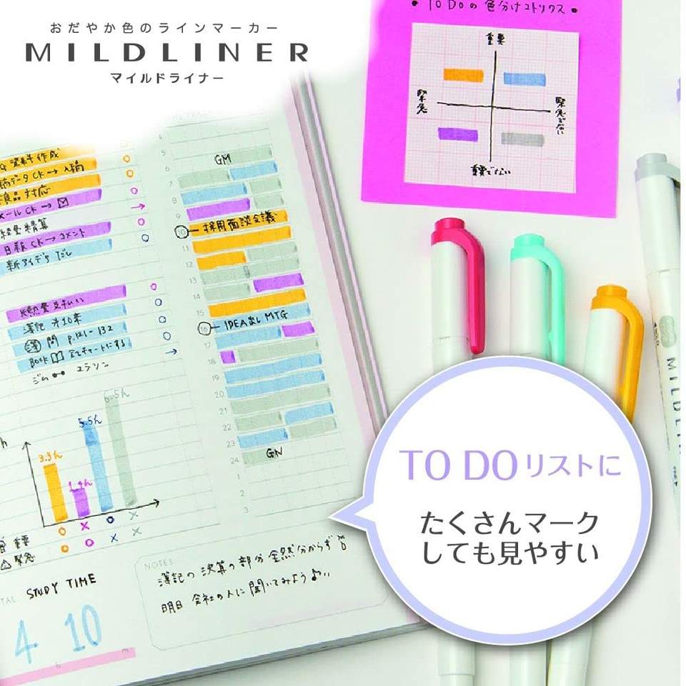 Resaltadores Zebra Mildliner-5 piezas
