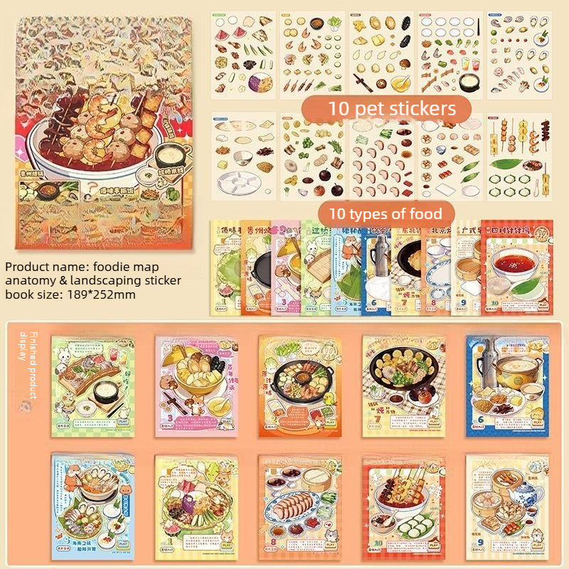 ESCENARIOS COMIDA