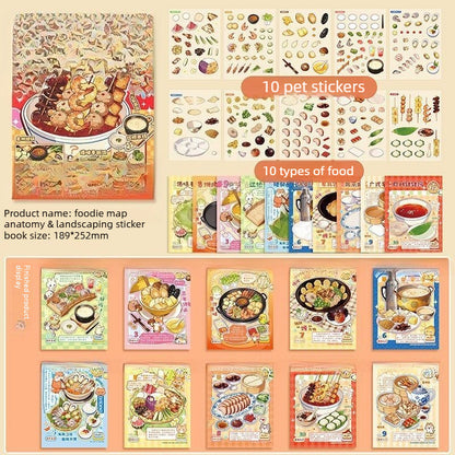 ESCENARIOS COMIDA